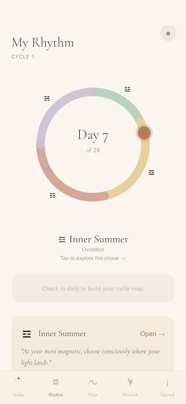 Your Cycle Wheel screen — My Rhythm